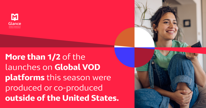 VOD landscape available now!