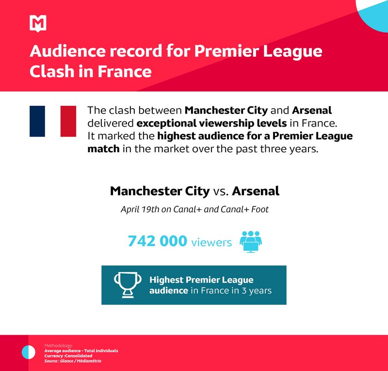 MSI_2026_Premier League